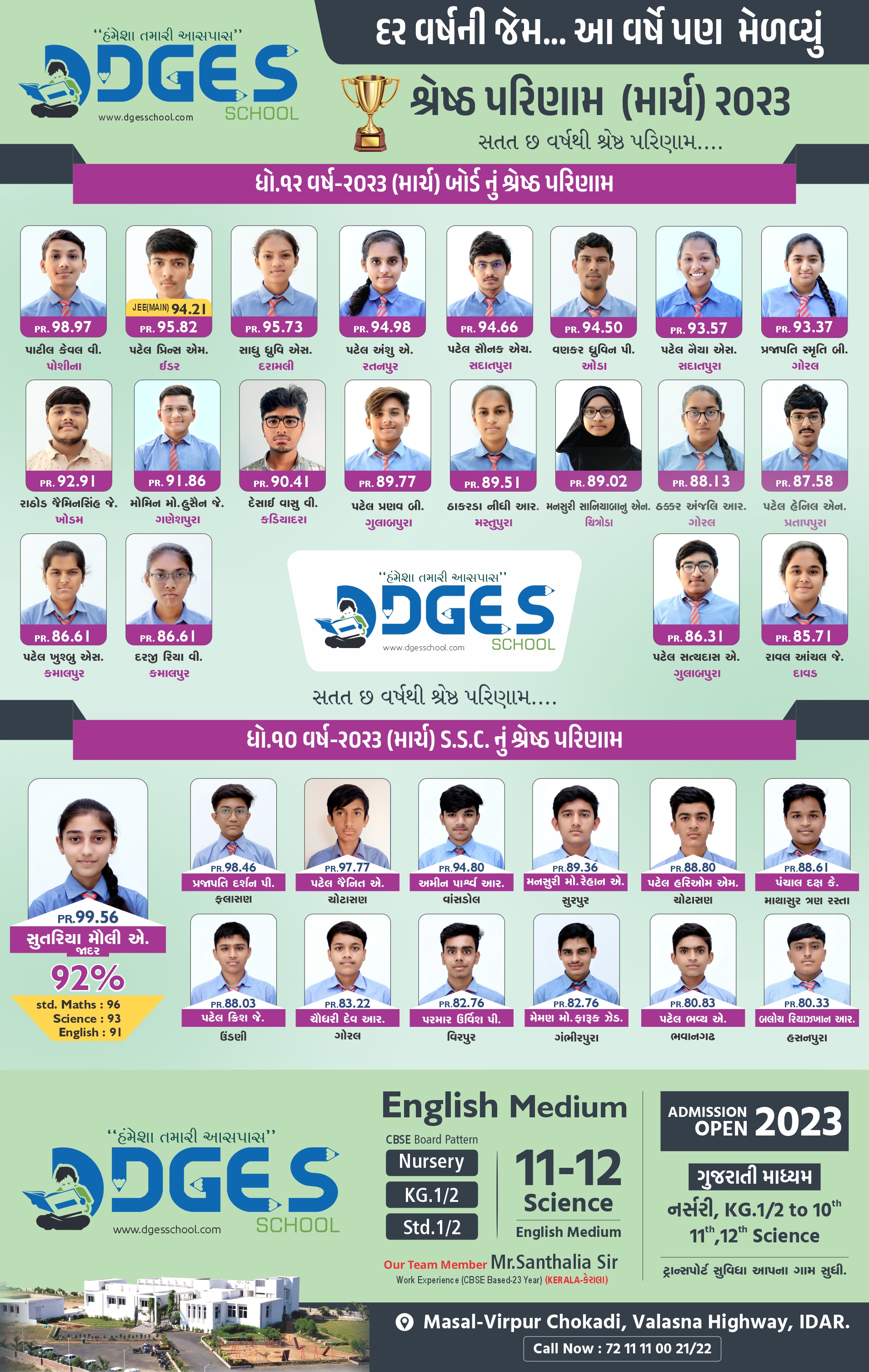 Result Achievement 2