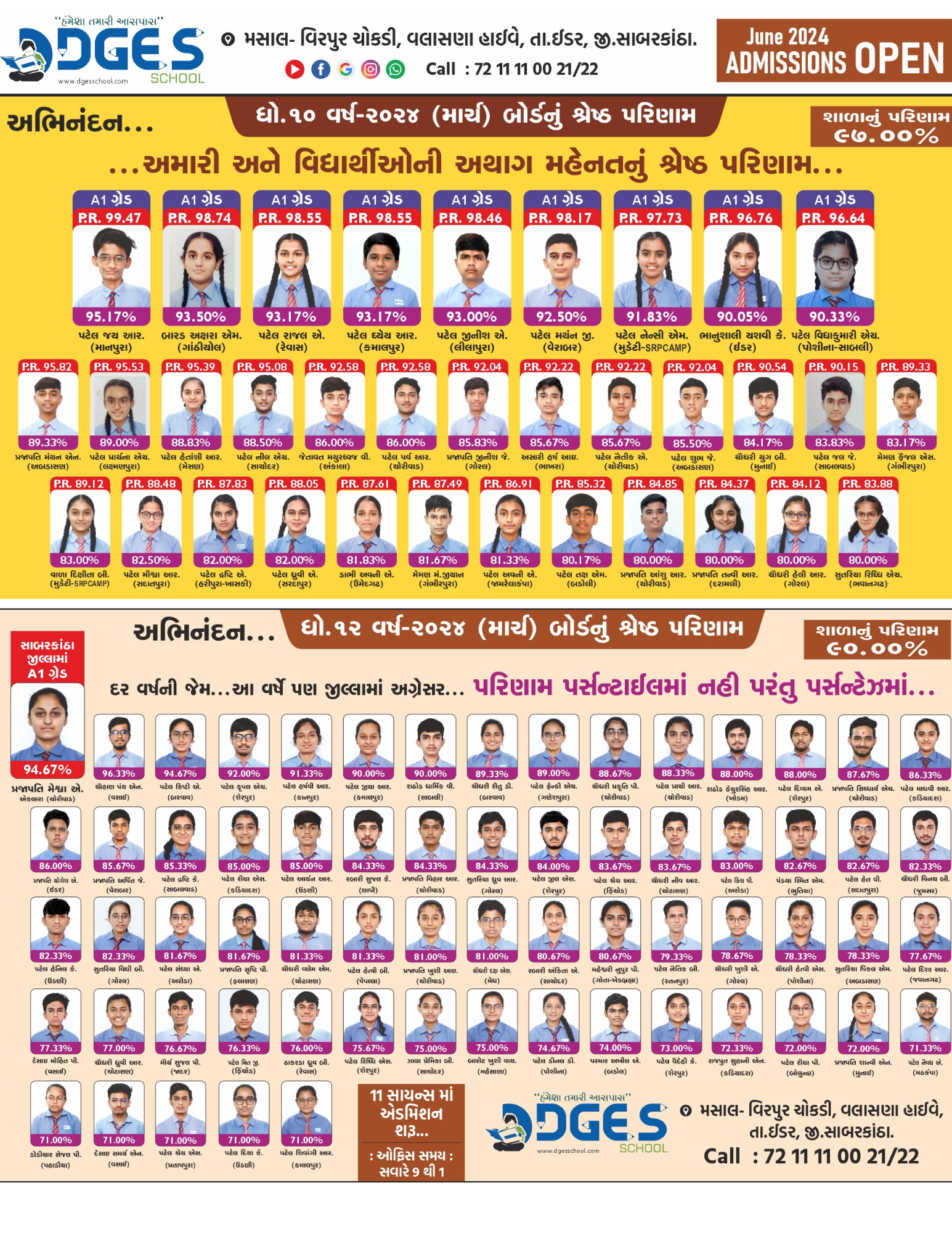 Result Achievement 1